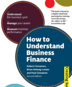 How To Understand Business Finance